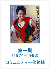 第一期（1974～1983）コミュニティー化路線